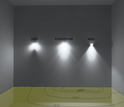 DIALux laskelma, jossa 3000K BOLE seinävalaisimet eri valovaihtoehdoilla asennettuna 3metrin korkeuteen 5m x 5m x 5m tilassa, laskentataso 0.8m